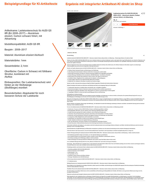 Automatisierte KI-Artikeltexterstellung durch KI-Integration direkt im Shop-System